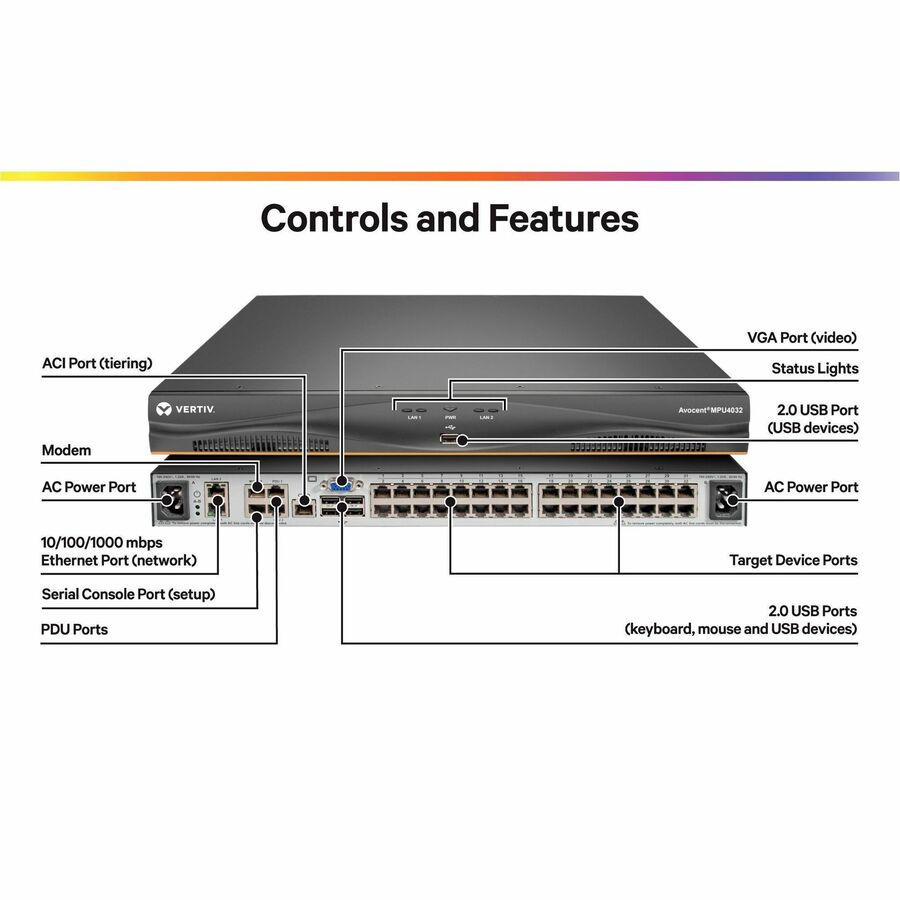 Vertiv Avocent MPU KVM Switch - 32 Port with Remote Access and Security Features