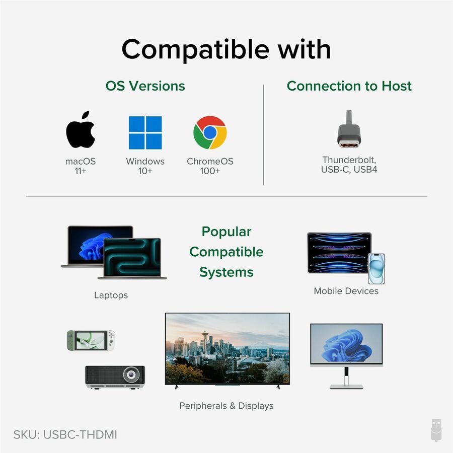 Plugable USB-C to HDMI Adapter 4K 30Hz with Thunderbolt 3 Compatibility