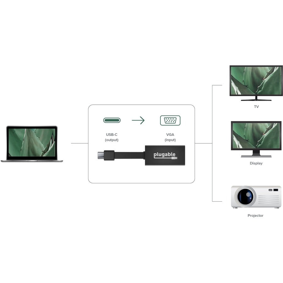Plugable USB-C to VGA Adapter USBC-TVGA – Thunderbolt 3 Compatible Video Output for Windows, Mac, Chromebook, and More