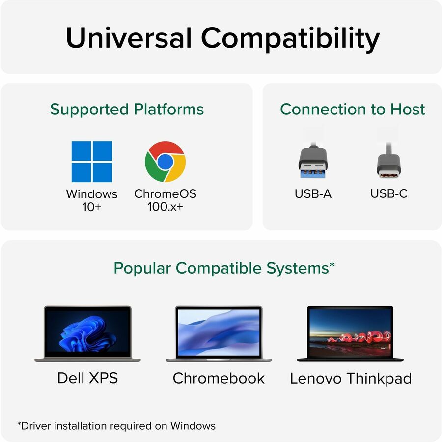Plugable UD-3900Z Dual HDMI USB Docking Station for Windows and Mac