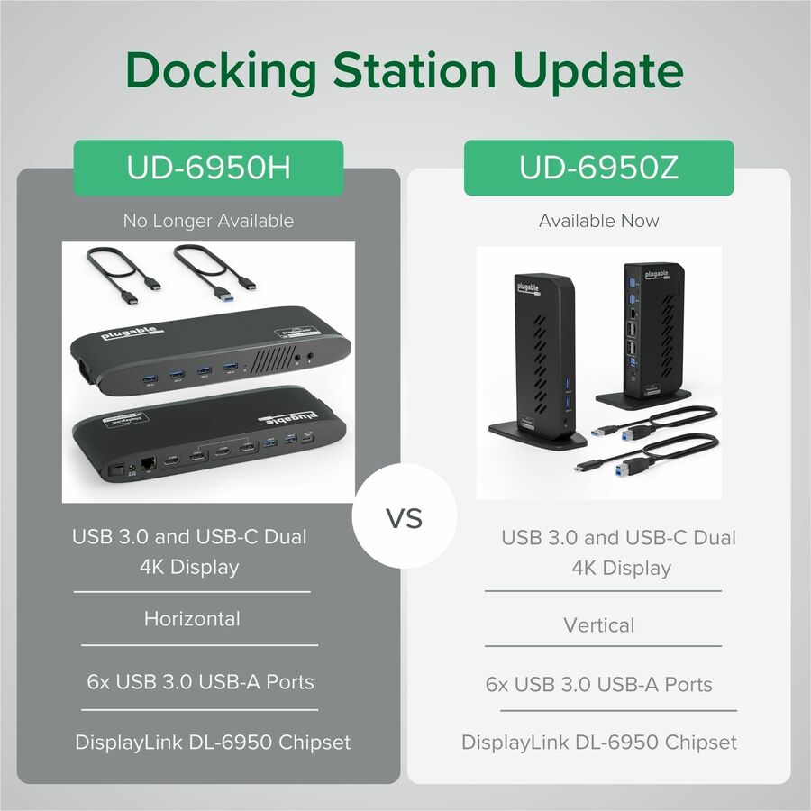 Plugable Technologies UD-6950Z Dual 4K Display Docking Station with HDMI and DisplayPort
