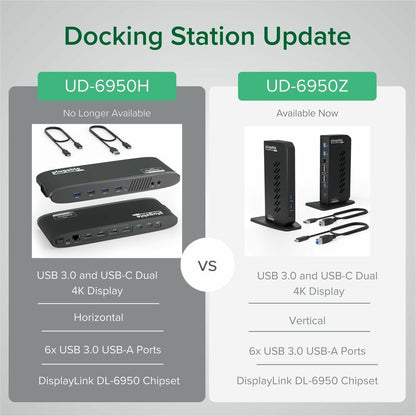 Plugable Technologies UD-6950Z Dual 4K Display Docking Station with HDMI and DisplayPort