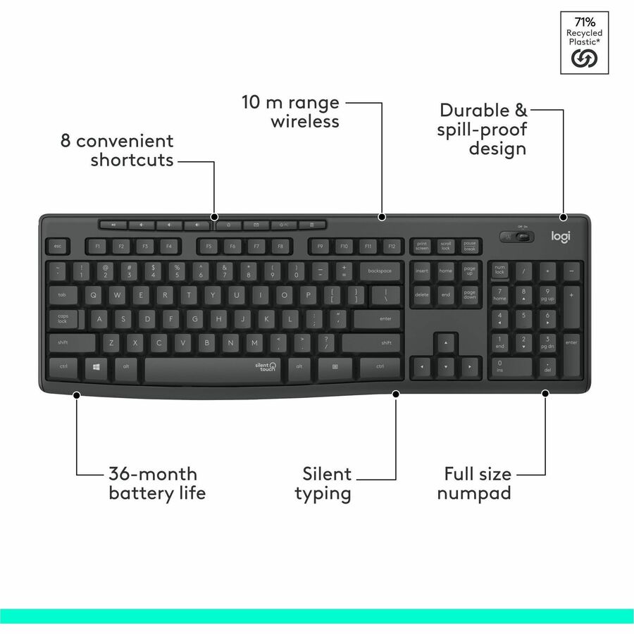 Logitech MK295 Silent Wireless Keyboard and Mouse Combo – Graphite