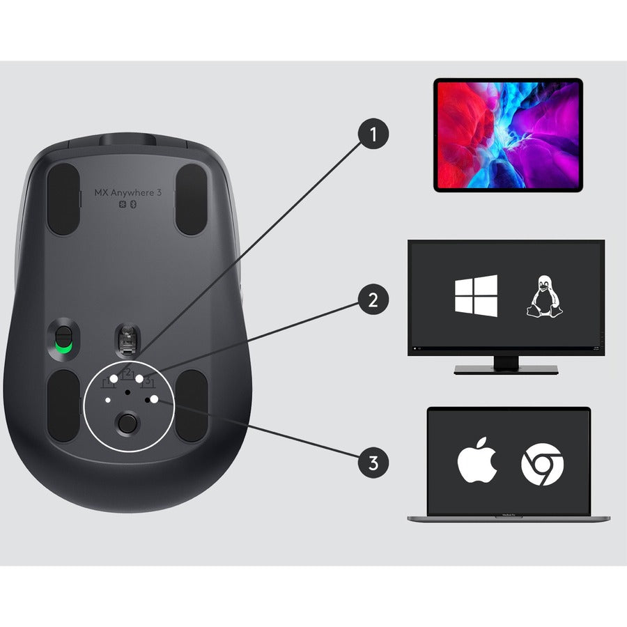 Logitech MX Anywhere 3 Wireless Performance Mouse – Compact, Multi-Device, Black