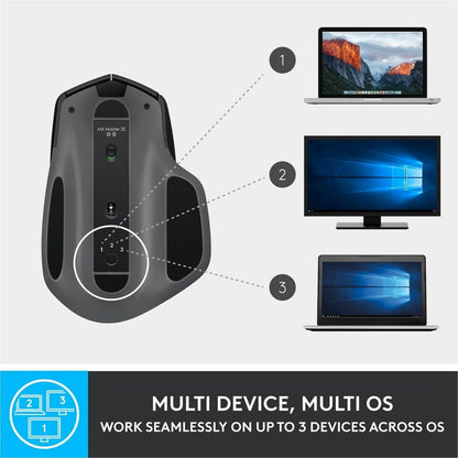 Logitech MX Master 2S Bluetooth Edition Wireless Mouse in Graphite