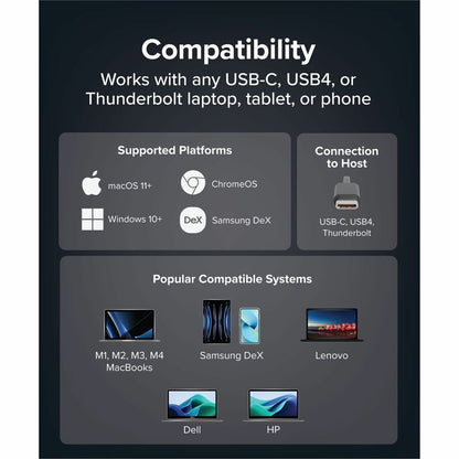 Plugable UD-CUBE Mini Docking Station with HDMI, Gigabit Ethernet, and USB 3.1 for USB-C and Thunderbolt 3 Laptops