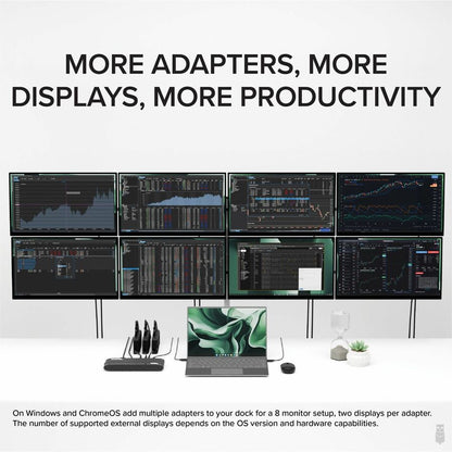 Plugable USB 3.0 & USB-C Dual 4K DisplayLink Monitor Adapter (USBC-6950U)