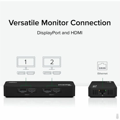 Plugable USB Type-C Dual 4K HDMI and Gigabit Ethernet Adapter (USBC-6950UE)