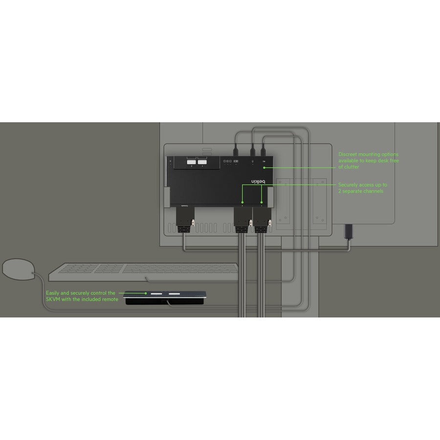 Belkin International, Inc F1DN102MOD-BA-4 2-Port Modular Secure KVM Switch with Remote Control