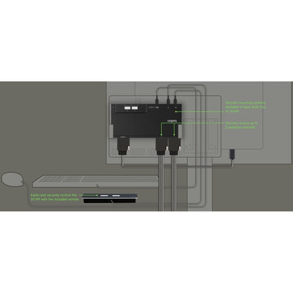Belkin International Inc F1DN102MOD-PP-4 2-Port Single Head DisplayPort Modular Secure KVM Switch with Remote