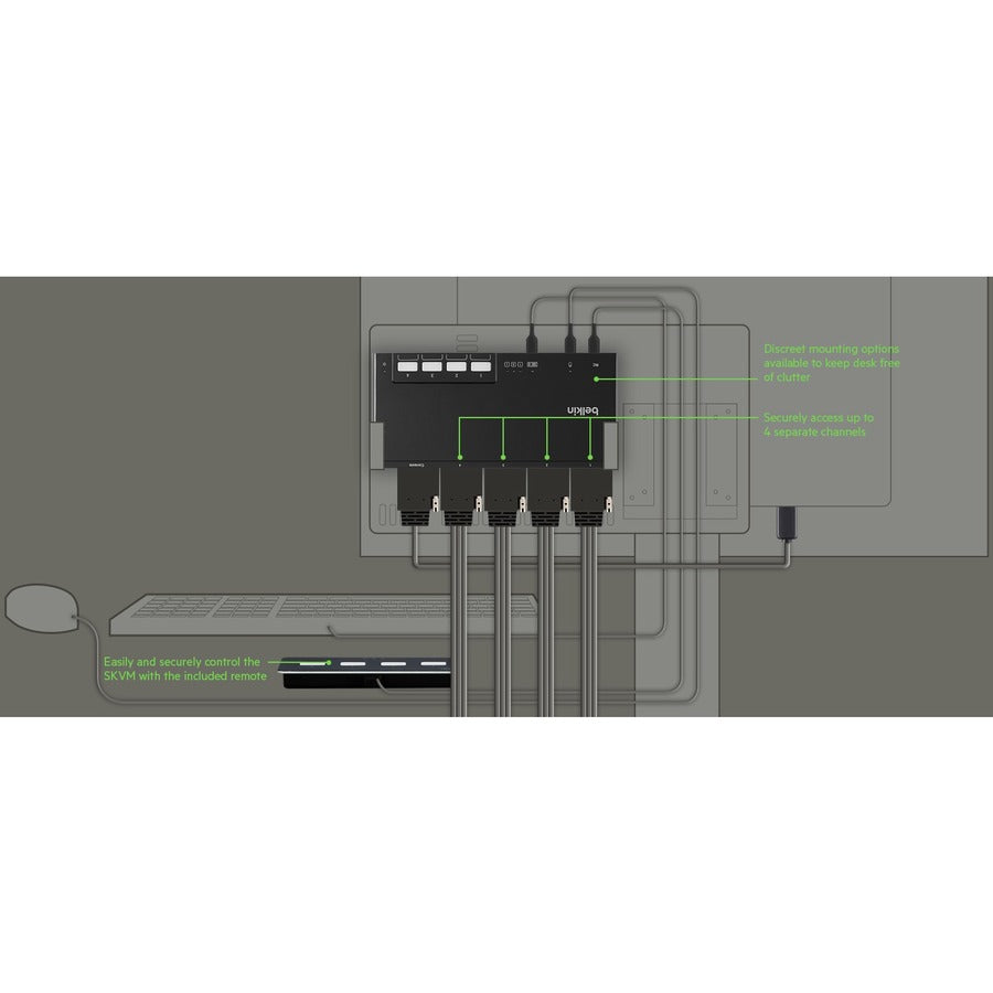 Belkin F1DN204MOD-PP-4 4-Port Dual Head DisplayPort Modular Secure KVM Switch with Remote Control