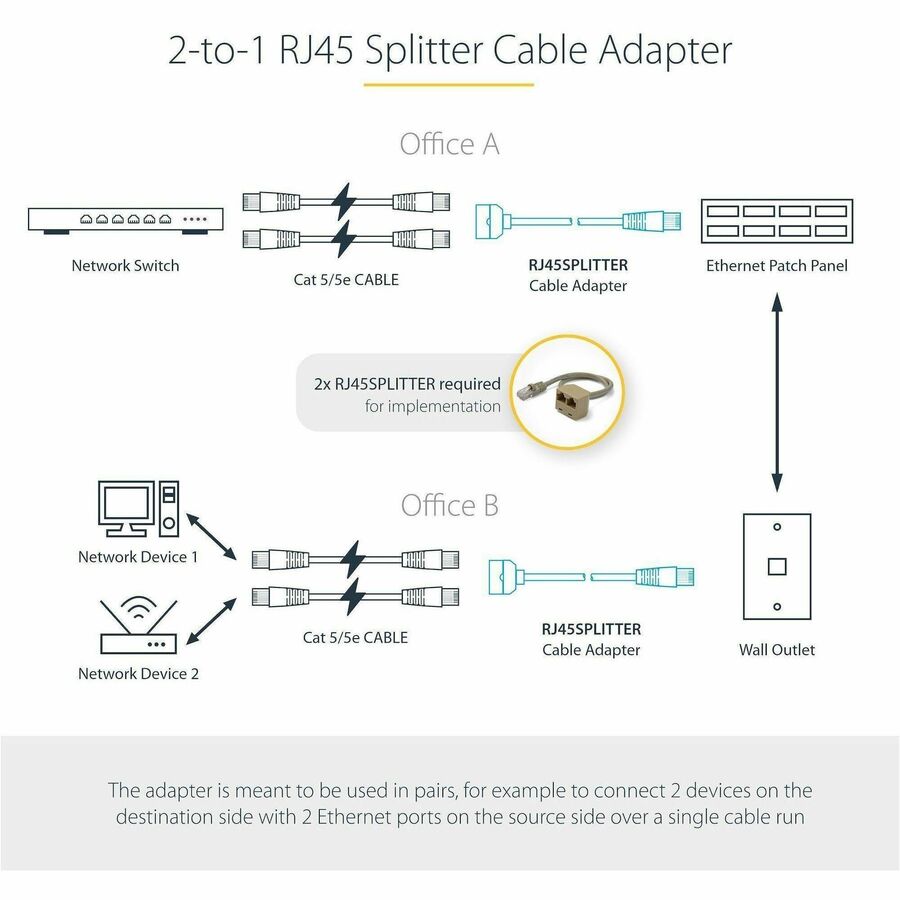StarTech.com 2-to-1 RJ45 Splitter Cable Adapter - Network Splitter for Ethernet Connections