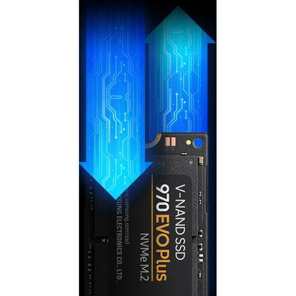 Samsung 970 EVO Plus 1TB NVMe M.2 SSD – High-Speed Internal Storage Solution