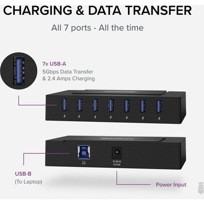 Plugable Technologies USBC-HUB7BC 7-Port USB 3.0 and USB-C Charging Hub with 60W Power Adapter
