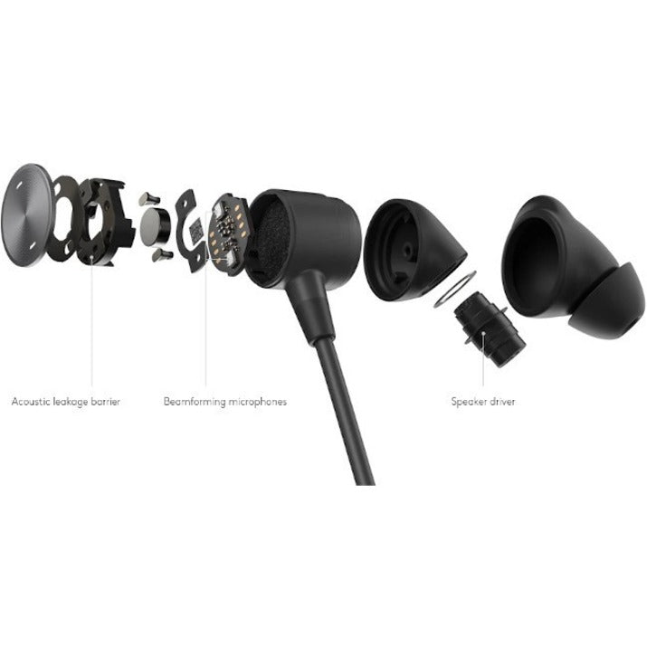 Logitech Zone Wired Earbuds with Noise-Canceling Microphone and In-Ear Stereo Sound
