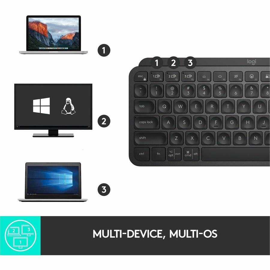 Logitech MX Keys Mini Wireless Backlit Keyboard – Compact, Bluetooth, USB-C, Black