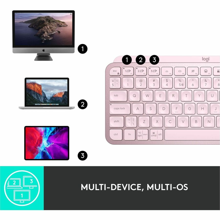 Logitech MX Keys Mini Rose Wireless Bluetooth Keyboard with Backlit Keys and Flow Support