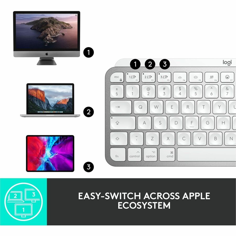 Logitech MX Keys Mini for Mac - Wireless Backlit Keyboard with Smart Illumination and Bluetooth Connectivity