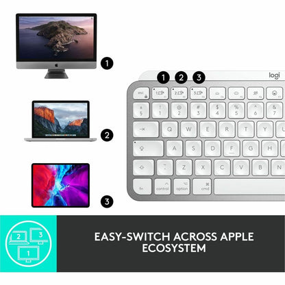 Logitech MX Keys Mini for Mac - Wireless Backlit Keyboard with Smart Illumination and Bluetooth Connectivity