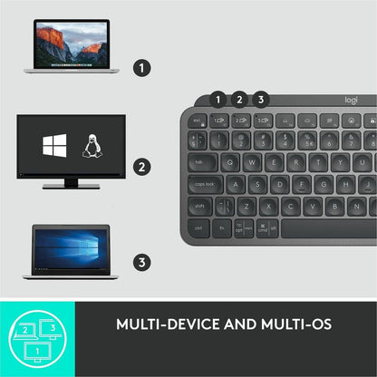 Logitech MX Keys Mini for Business Wireless Keyboard with Backlit Keys, Graphite