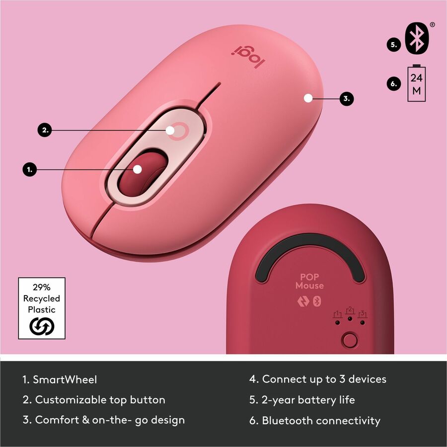 Logitech POP Mouse with Emoji - Heartbreaker Rose Wireless Bluetooth Mouse