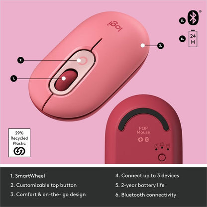 Logitech POP Mouse with Emoji - Heartbreaker Rose Wireless Bluetooth Mouse