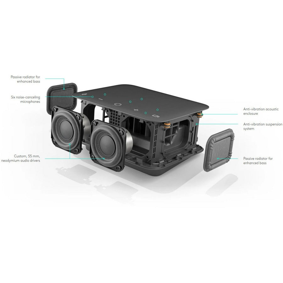 Logitech Logi Dock Docking Station - All-in-One Home Office Hub with 2 Monitors, 5 USB Ports, and 100W Power Delivery