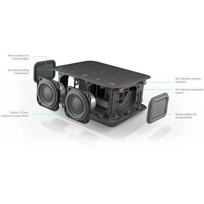 Logitech Logi Dock Docking Station - All-in-One Home Office Hub with 2 Monitors, 5 USB Ports, and 100W Power Delivery