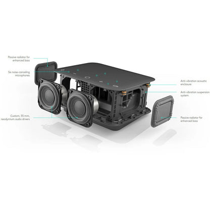 Logitech Logi Dock Docking Station — All-in-One Work From Home Hub with 2 Monitors and 5 USB Ports