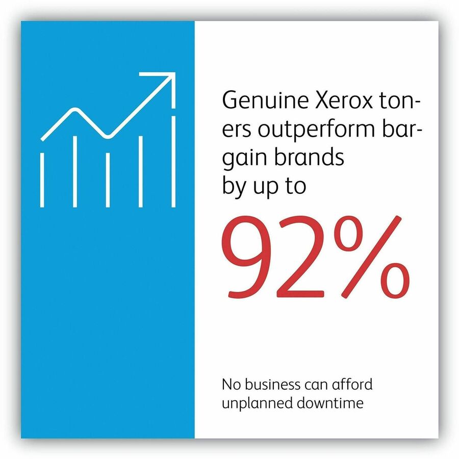 Xerox Genuine 006R04401 Black Extra High Capacity Toner Cartridge for Xerox B225, B230, and B235 Printers