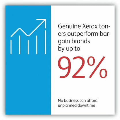Xerox Genuine 006R04401 Black Extra High Capacity Toner Cartridge for Xerox B225, B230, and B235 Printers