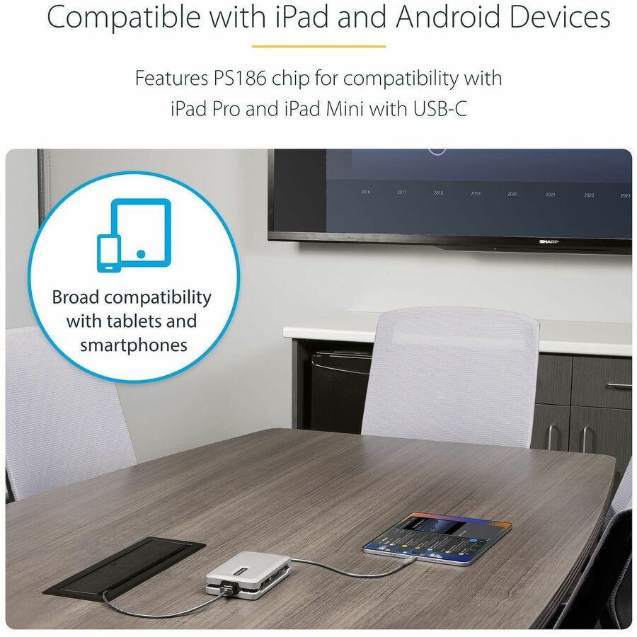StarTech.com USB-C Multiport Adapter with 4K HDMI, Gigabit Ethernet, and USB Hub - Part DKT31CSDHPD3