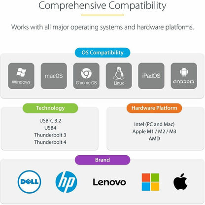 StarTech.com USB-C Multiport Adapter with 4K HDMI and 100W Power Delivery