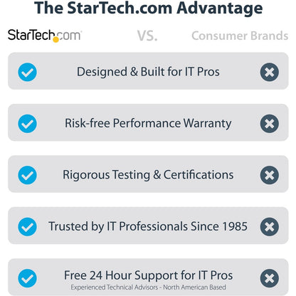 StarTech.com VESA Laptop Tray for Adjustable Monitor Arms - Supports Notebooks Up to 10 lbs