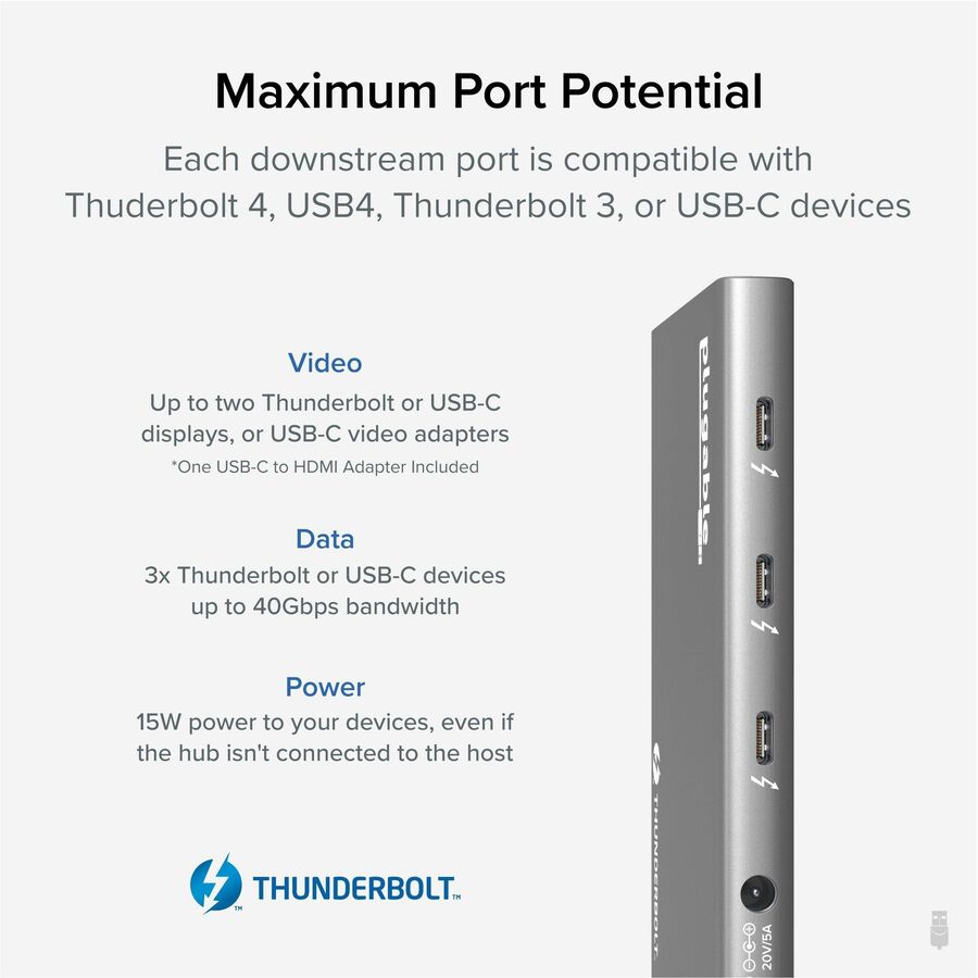 Plugable USB4 Hub, 5-in-1 Thunderbolt 4 Dock with 60W Charging and Dual 4K Support