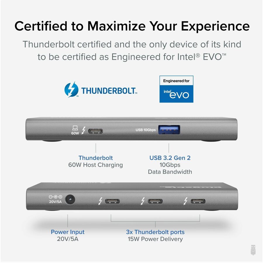 Plugable USB4 Hub, 5-in-1 Thunderbolt 4 Dock with 60W Charging and Dual 4K Support