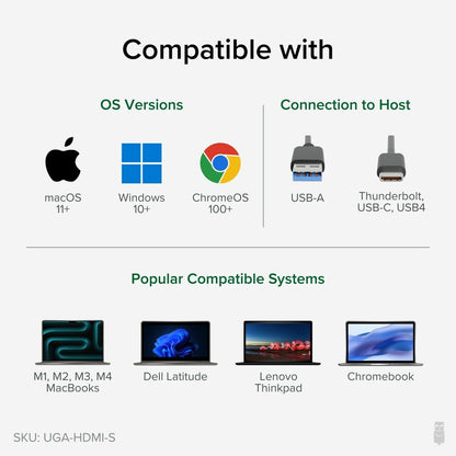 Plugable UGA-HDMI-S USB-C and USB 3.0 to HDMI Adapter for Multi-Monitor Setup