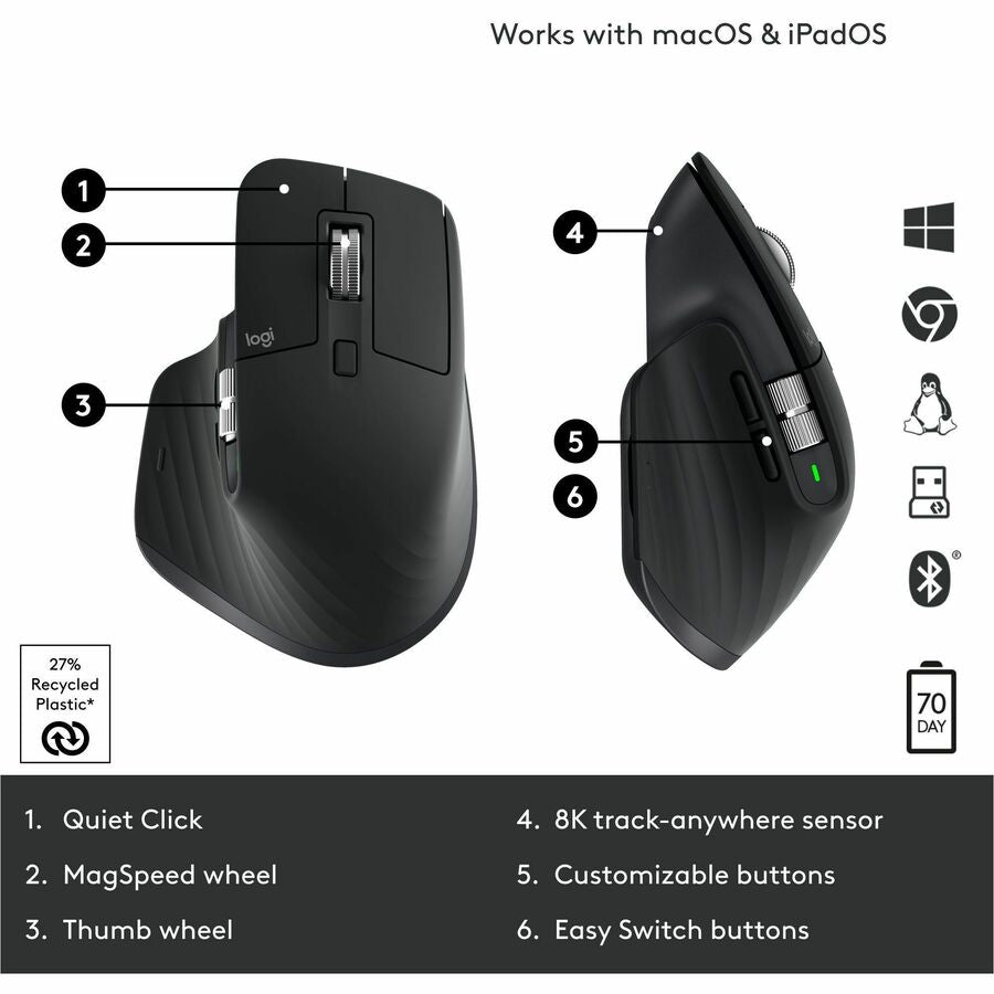 Logitech MX Master 3S Wireless Performance Mouse with 8K DPI, Quiet Clicks, and Flow Multi-Device Control – Black