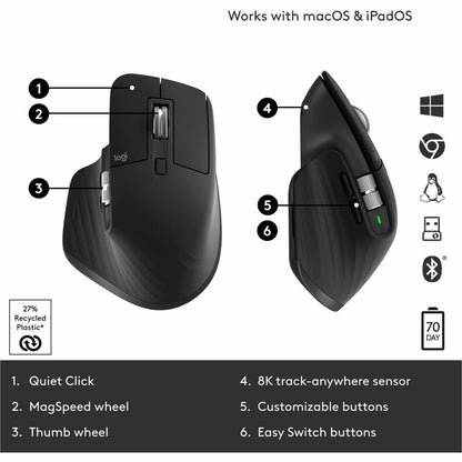 Logitech MX Master 3S Wireless Performance Mouse with 8K DPI, Quiet Clicks, and Flow Multi-Device Control – Black