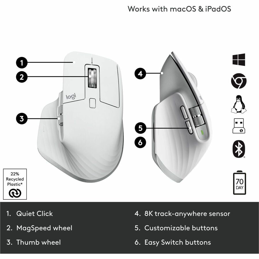 Logitech MX Master 3S Wireless Performance Mouse with 8K DPI, Quiet Clicks, and MagSpeed Scrolling - Pale Gray