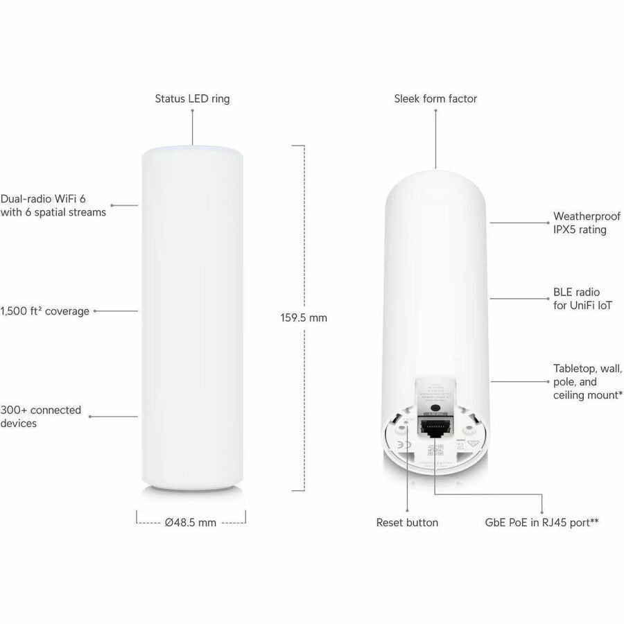 Ubiquiti U6 Mesh Dual Band WiFi 6 Access Point for Indoor and Outdoor Mesh Networks