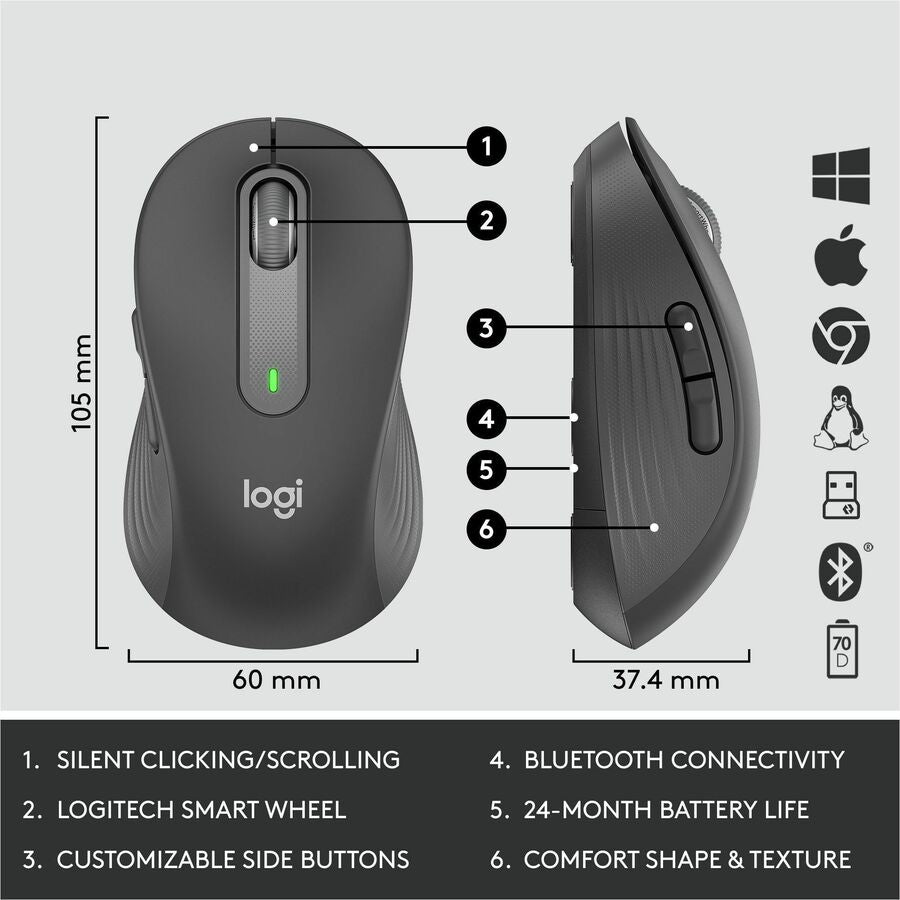 Logitech Signature MK650 Combo for Business Wireless Keyboard and Mouse, Graphite