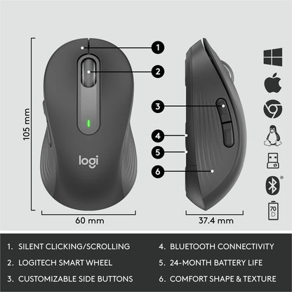 Logitech Signature MK650 Combo for Business Wireless Keyboard and Mouse, Graphite