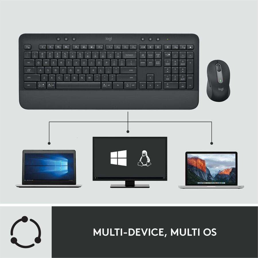 Logitech Signature MK650 Combo for Business Wireless Keyboard and Mouse, Graphite