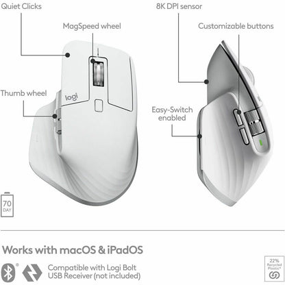 Logitech MX Master 3S for Mac Wireless Bluetooth Mouse - Pale Gray with 8K DPI, Quiet Clicks, MagSpeed Scrolling