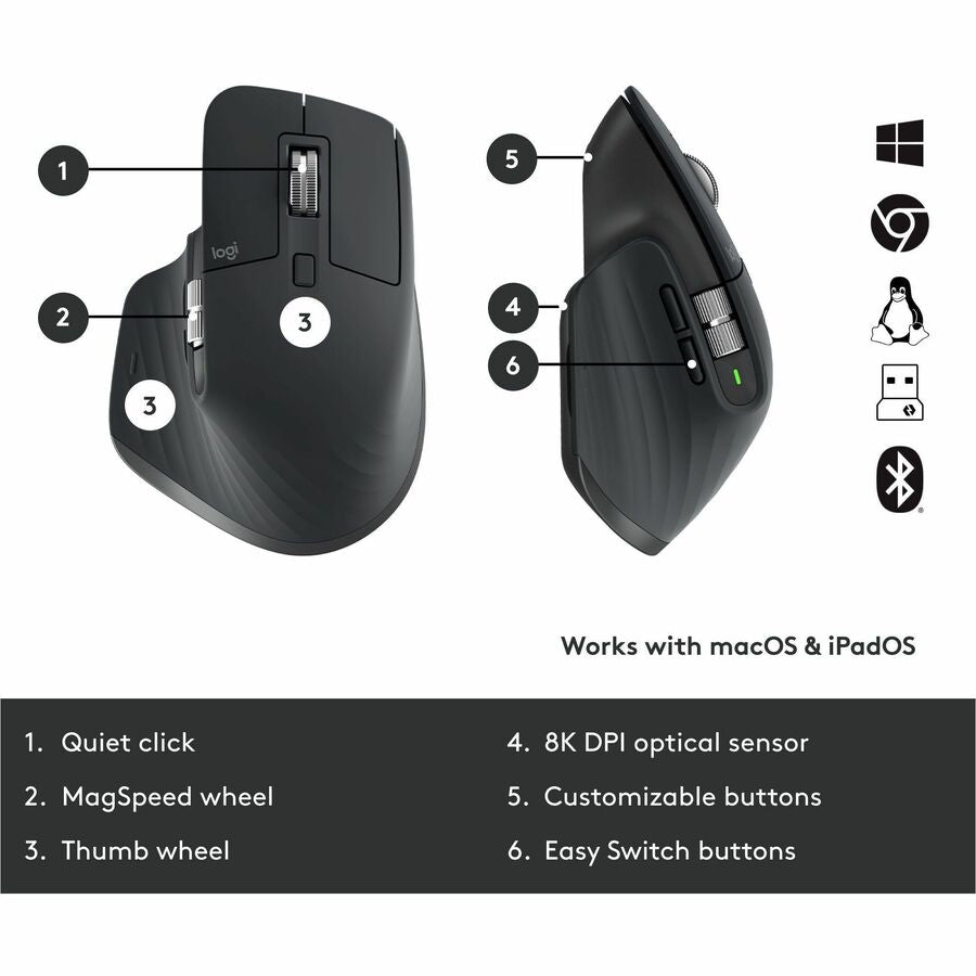 Logitech MX Keys Combo for Business Keyboard & Mouse – Wireless, Backlit, Secure, Ergonomic Design