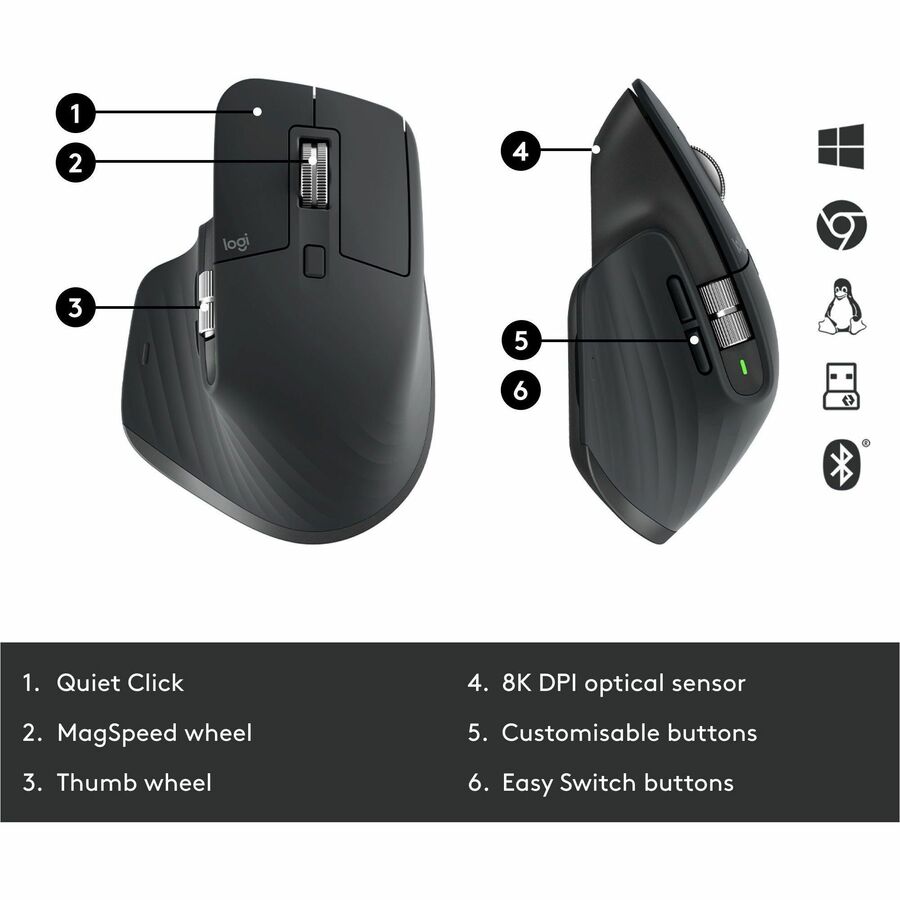 Logitech MX Master 3S for Business Wireless Mouse - Graphite