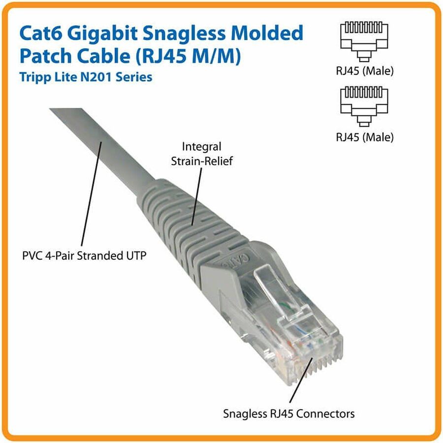 Eaton Tripp Lite Series Cat6 25-ft. Gigabit Ethernet Patch Cable with Snagless Molded RJ45 Connectors