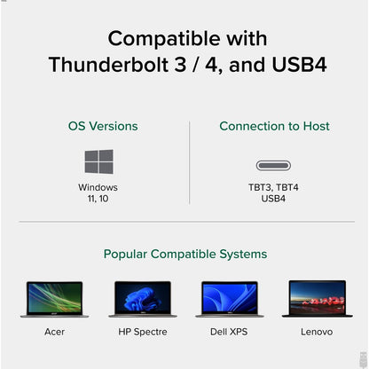Plugable Thunderbolt 4 Data Transfer Cable (Part #TBT-TRAN) for Windows PC to PC Migration