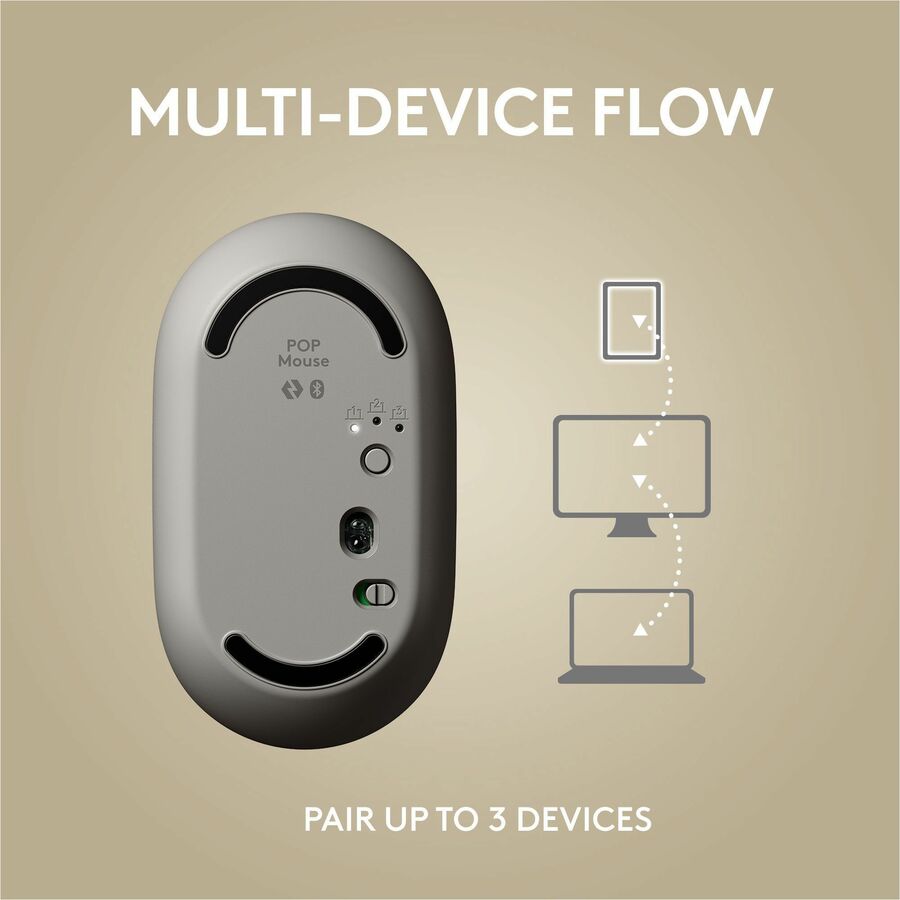 Logitech POP Wireless Mouse with Customizable Emojis - Mist